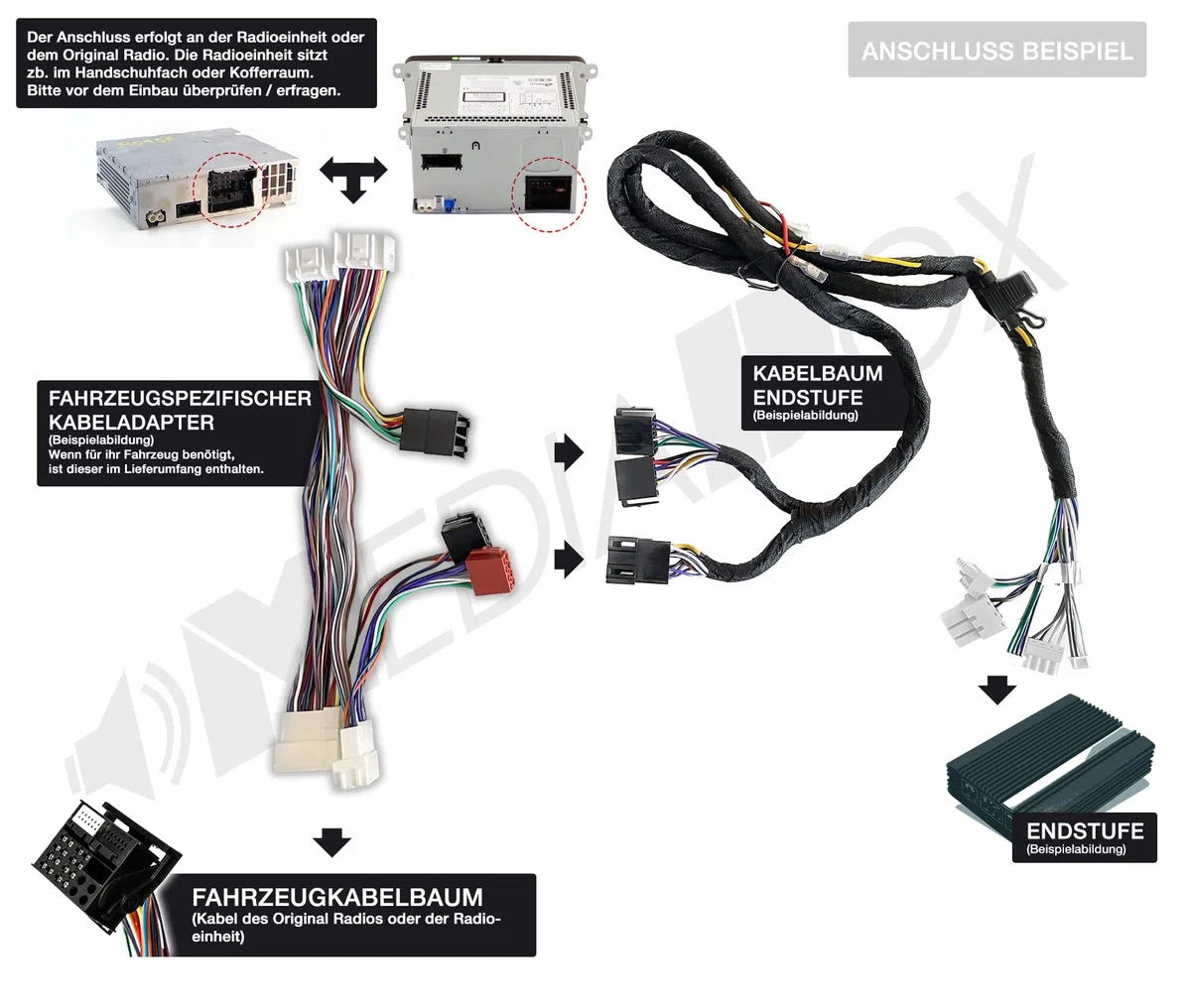 MEDIADOX Auto/KFZ Plug & Play Upgrade Verstärker/Endstufe + Kabel Set GM-DX104 von Pioneer kompatibel mit Porsche