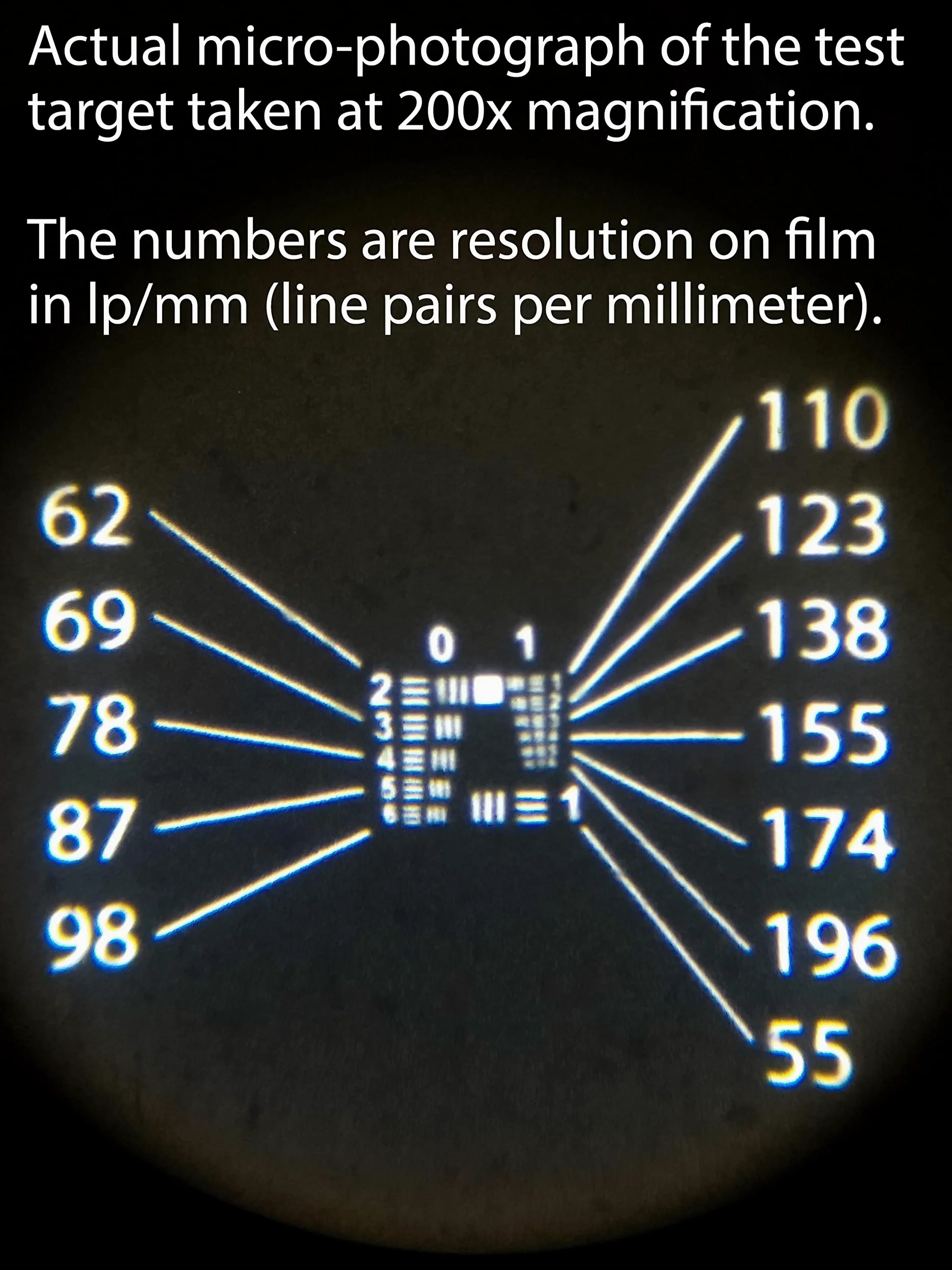 35 mm Hi-Res (5 Frames) und Typ 120 Vlads Focus Checker Hochauflösende Kalibrierungszieldiagramm-Kombination für Digitalisierung, Kamera-Scanning, Nutzen Sie Ihre Objektivschärfe und Auflösung voll