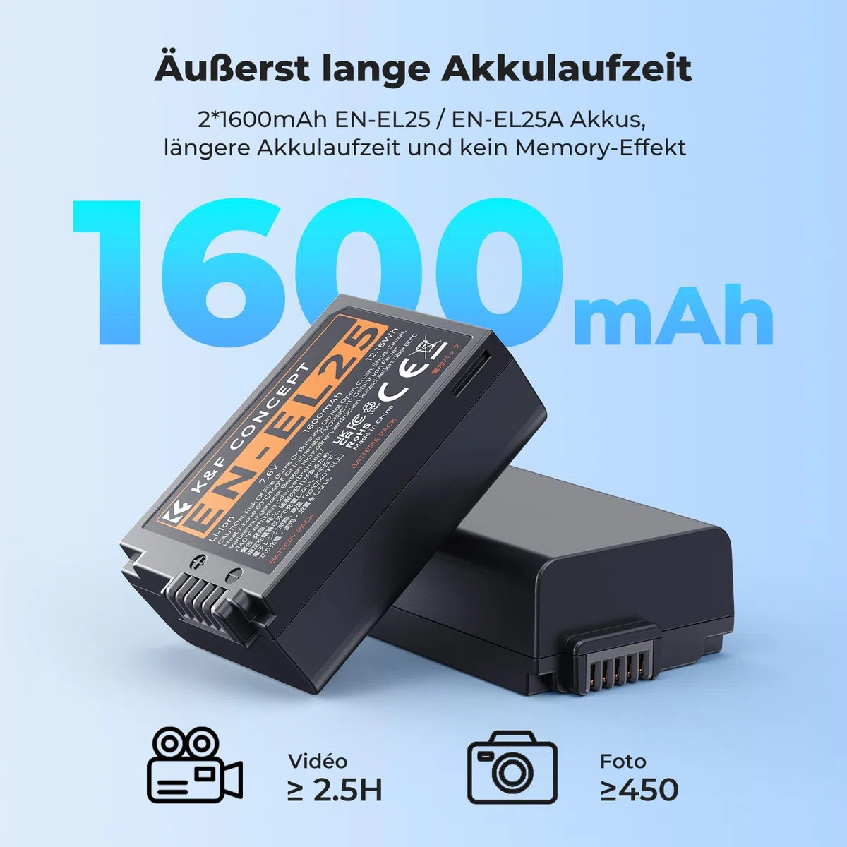 K&F CONCEPT EN-EL25 Ersatzakku 2er-Pack mit LCD Dual Slot Ladegerät, Kompatibel mit Nikon Z30 Z50 ZFC Z50ii Kameras