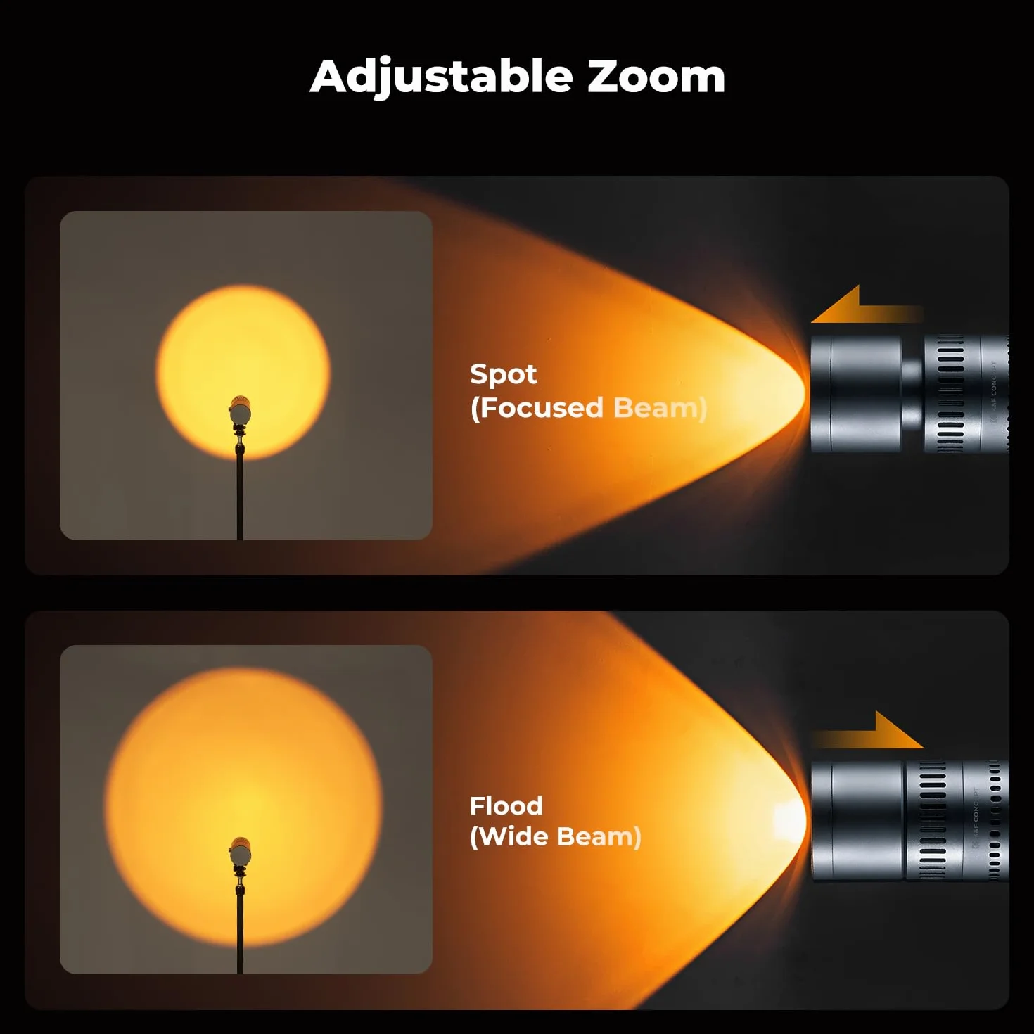K&F CONCEPT SP25C RGB LED Taschenlampe mit Gimbal, 25W 6500K Dimmbar & Zoombar DIY GOBO Light, 9000mAh Fotografie Umgebungslicht, 30W Schnellladung Sunset Fülllicht, Grau