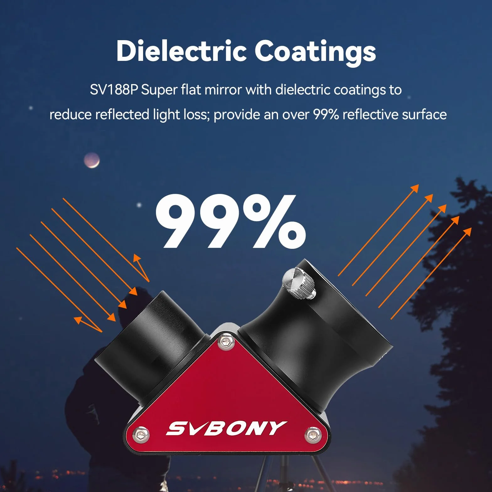 SVBONY Teleskop-Okular 68 Grad Ultra-Weitwinkel-Okular 6 mm und SV188P 90 Grad dielektrischer Spiegel Stern Diagonale, 3,2 cm, Teleskopzubehör für astronomische Teleskope Visual