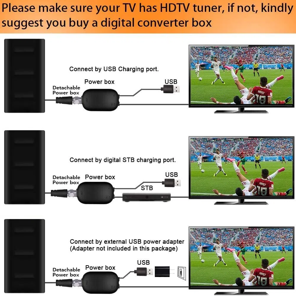 DVB-T/DVB-T2-Antenne 600+KM Reichweite, Upgrade Digitale Antenne für TV Innen/Außen mit Verstärker Signalverstärker,hohe Verstärkung stärkerer Empfang HDTV-Antenne & 36ft Koaxialkabel, Alle TV-Geräte