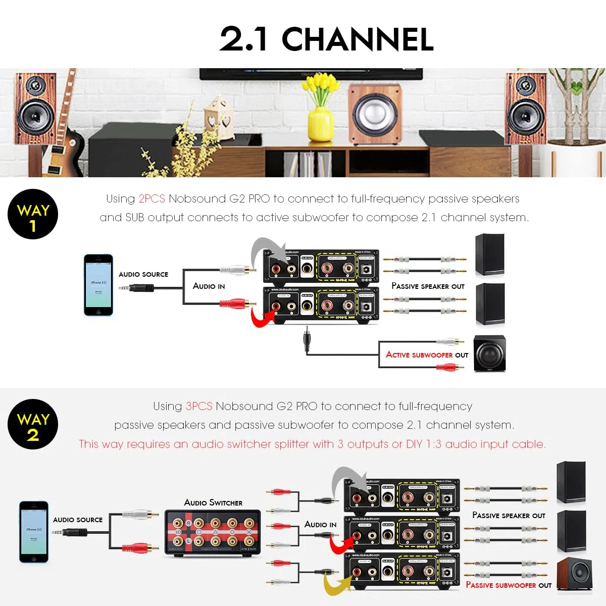 Nobsound G2 PRO 300W Mini HiFi Subwoofer/Vollfrequenz Mono Leistungsverstärker Audio Verstärker