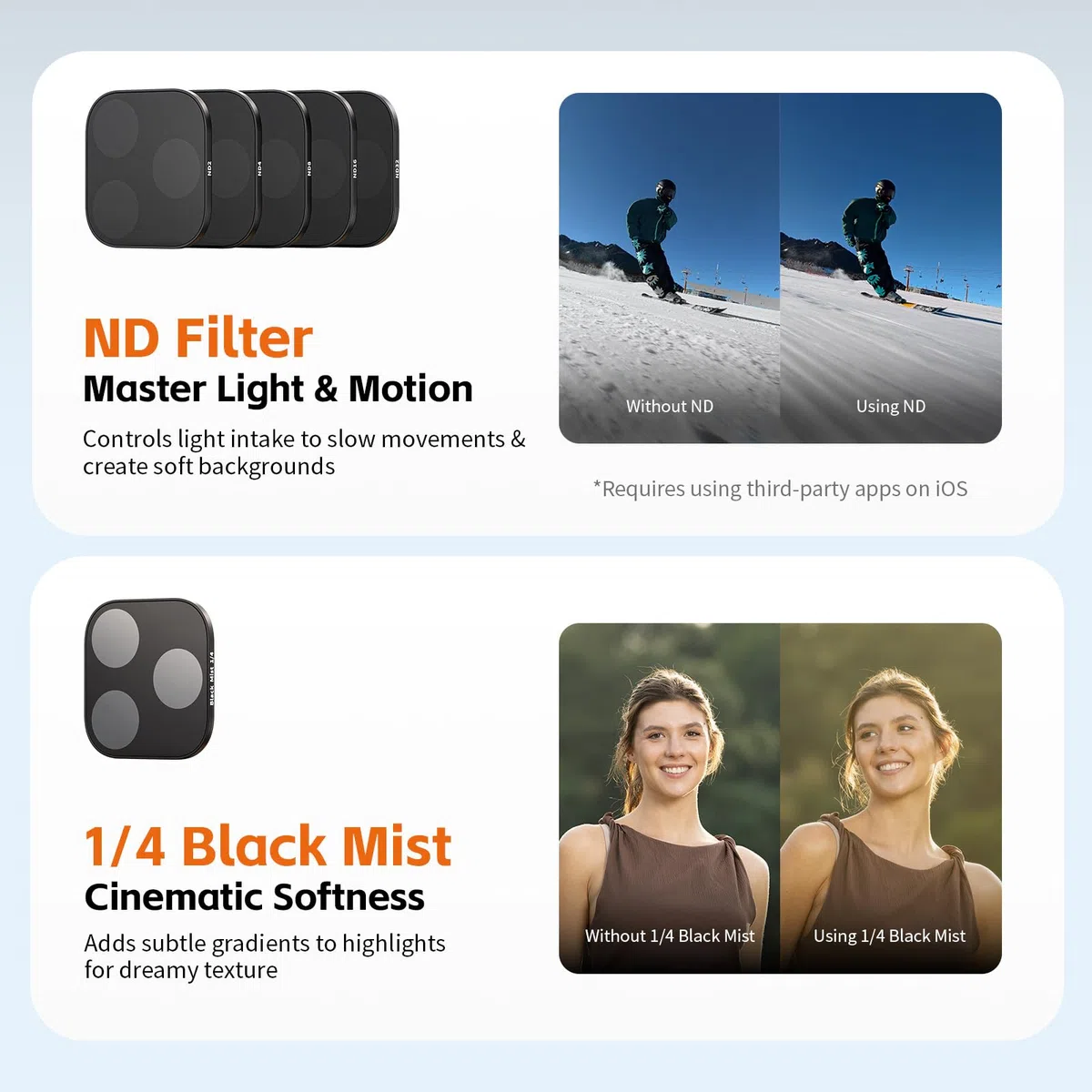 SMALLRIG Square ND & Black Mist Filter Kit für iPhone 17 Pro Max, Magnetische Objektivfilter mit Basishalterung, Black Mist Diffusion 1/4 Filter/ND2/ND4/ND8/ND16/ND32, 6er-Pack, Blau – 6076