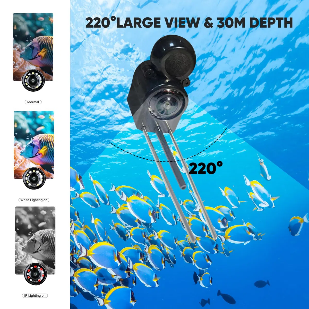 Fischfinder, Unterwasserkamera Angeln mit 4.3 Zoll IPS Display, 220° Weitwinkel Nachtsicht und 30m Kabel, IP67 Wasserdicht Fishfinder, HD-Kamera für Alle Gewässer Angelkamera für Angler und Abenteurer
