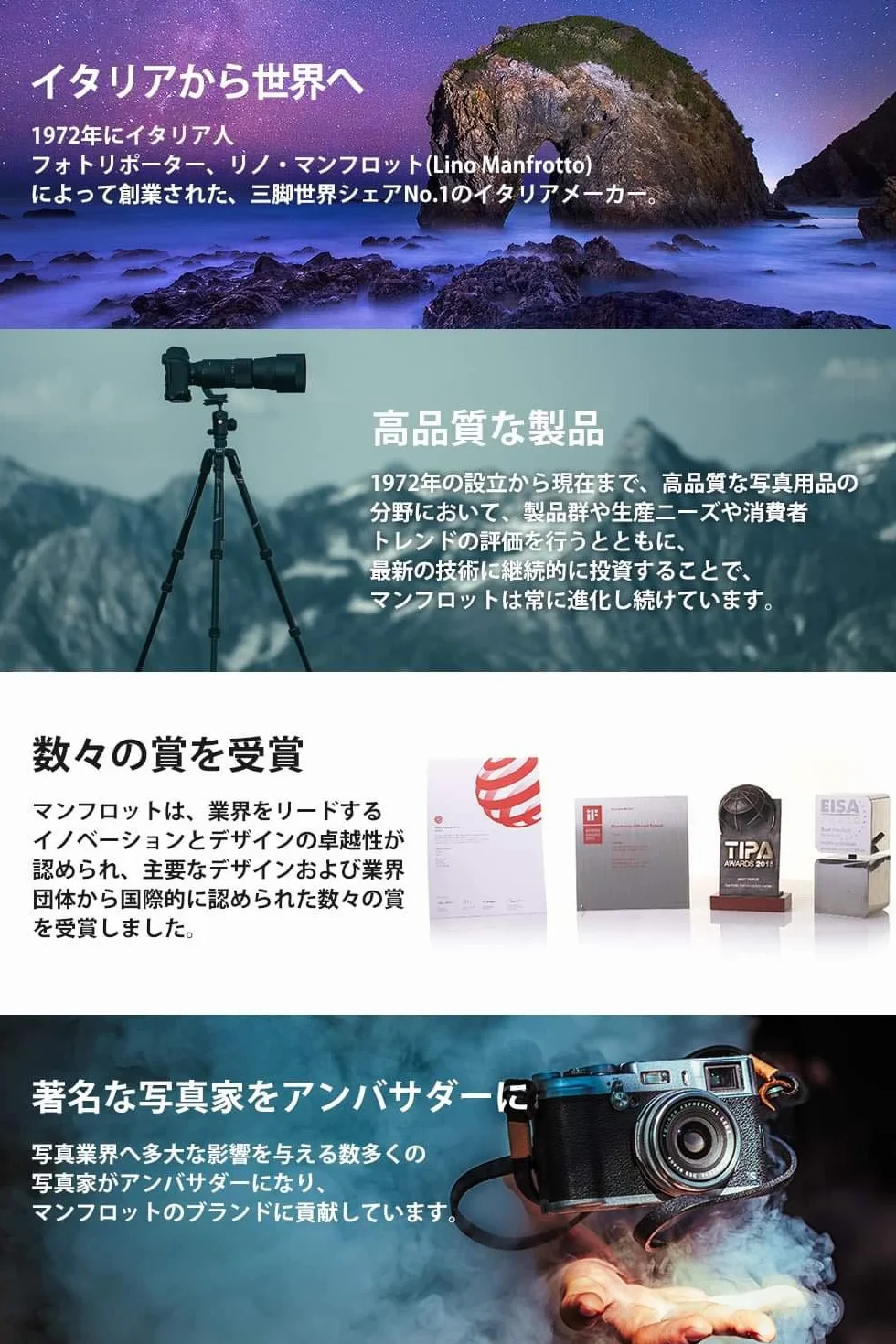 Manfrotto 244 Micro Friktionsarm mit austauschbarem Adapter