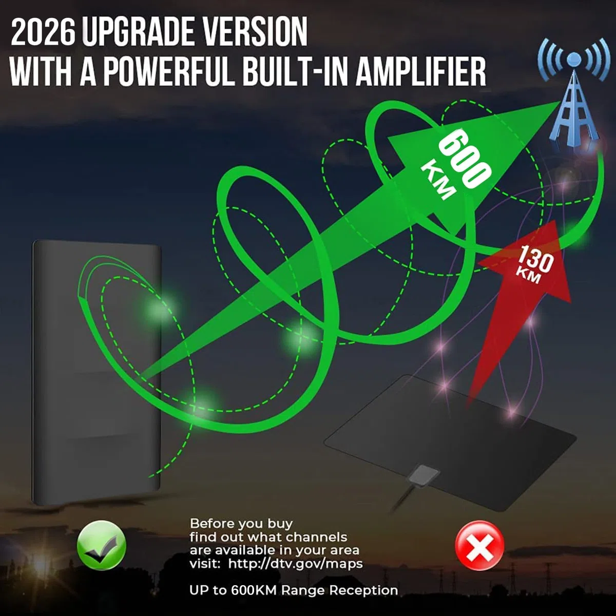 DVB-T/DVB-T2-Antenne 600+KM Reichweite, Upgrade Digitale Antenne für TV Innen/Außen mit Verstärker Signalverstärker,hohe Verstärkung stärkerer Empfang HDTV-Antenne & 36ft Koaxialkabel, Alle TV-Geräte