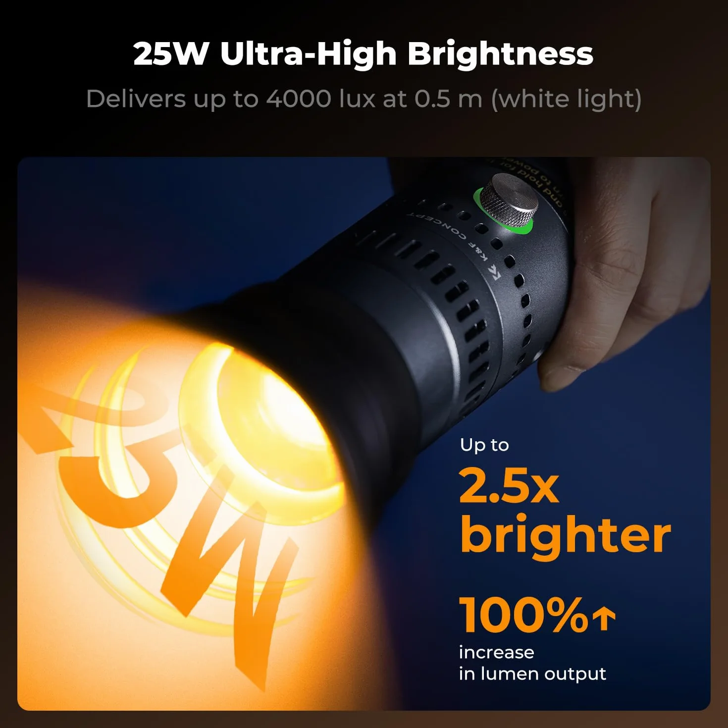 K&F CONCEPT SP25C RGB LED Taschenlampe mit Gimbal, 25W 6500K Dimmbar & Zoombar DIY GOBO Light, 9000mAh Fotografie Umgebungslicht, 30W Schnellladung Sunset Fülllicht, Grau