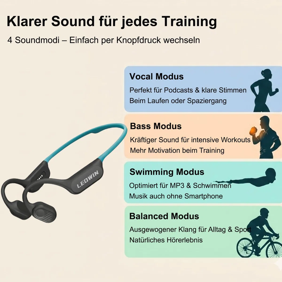 Leowin Knochenleitung Kopfhörer, TÜV geprüft bis 10 m wasserdicht, IP68 Open-Ear für Schwimmen & Sport, 32 GB MP3 Player, Bluetooth 6.0, 15 h Akku