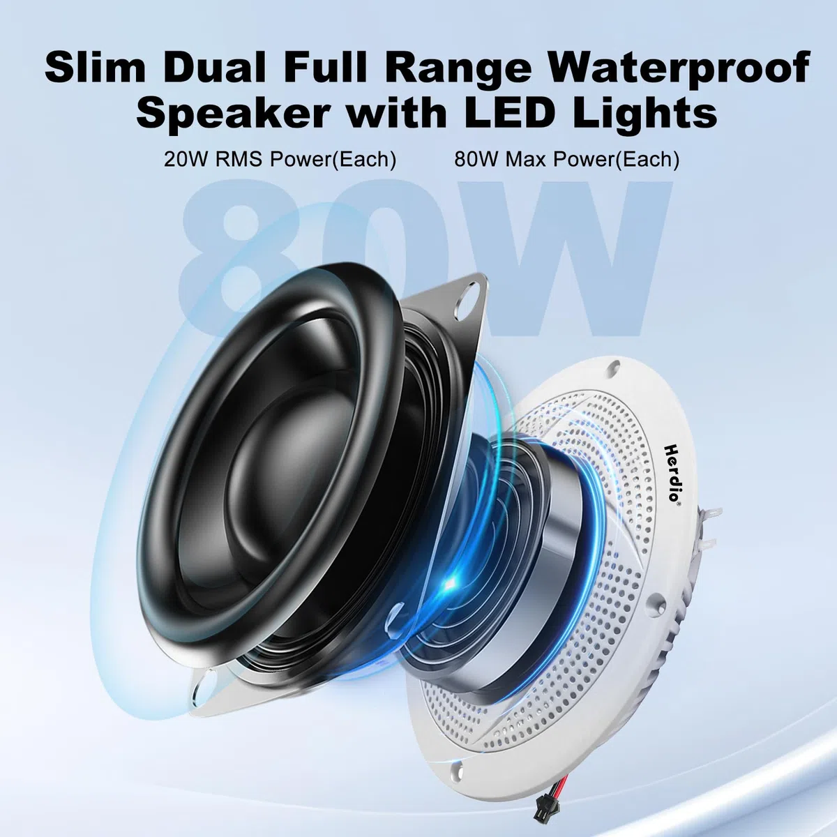 Herdio 5.25 Zoll Outdoor Lautsprecher, Aussenlautsprecher Wasserfest, 80W- Marine Lautsprecher mit LED Lichtern- für Sommerfahrten mit Offroader, Boot, UTV, ATV, RV Auto & Golf Cart, Weiß