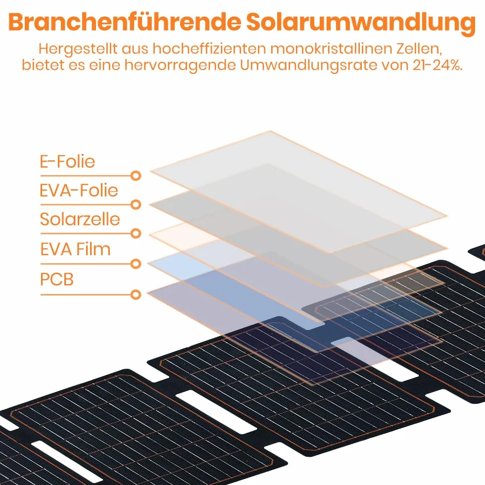 Solarpanel 60W, Flexsolar Tragbares faltbares Solarladegerät IP67 wasserdichtes Notstromcamping, geeignet für kleine Generatoren, Telefone, mobile Energiebanken, PCs