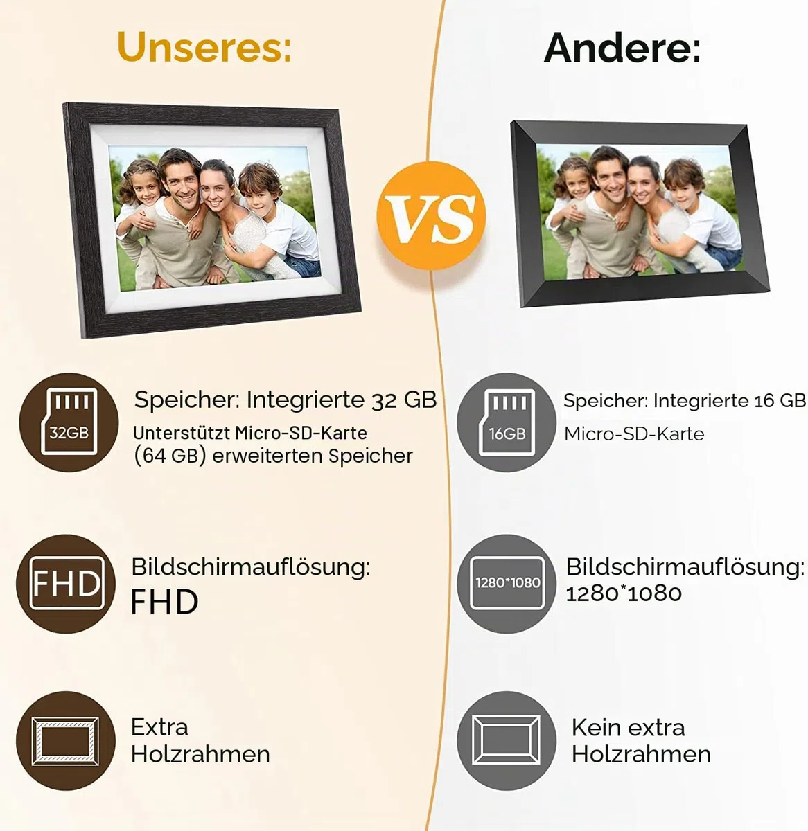 Frameo Digitaler Bilderrahmen WLAN, FUMAT 10.1 Zoll Elektronischer Bilderrahmen Digital 32 GB Speicher, Einfache Teilen von Fotos und Videos über Frameo App, Automatische Drehung,IPS HD Touchscreen