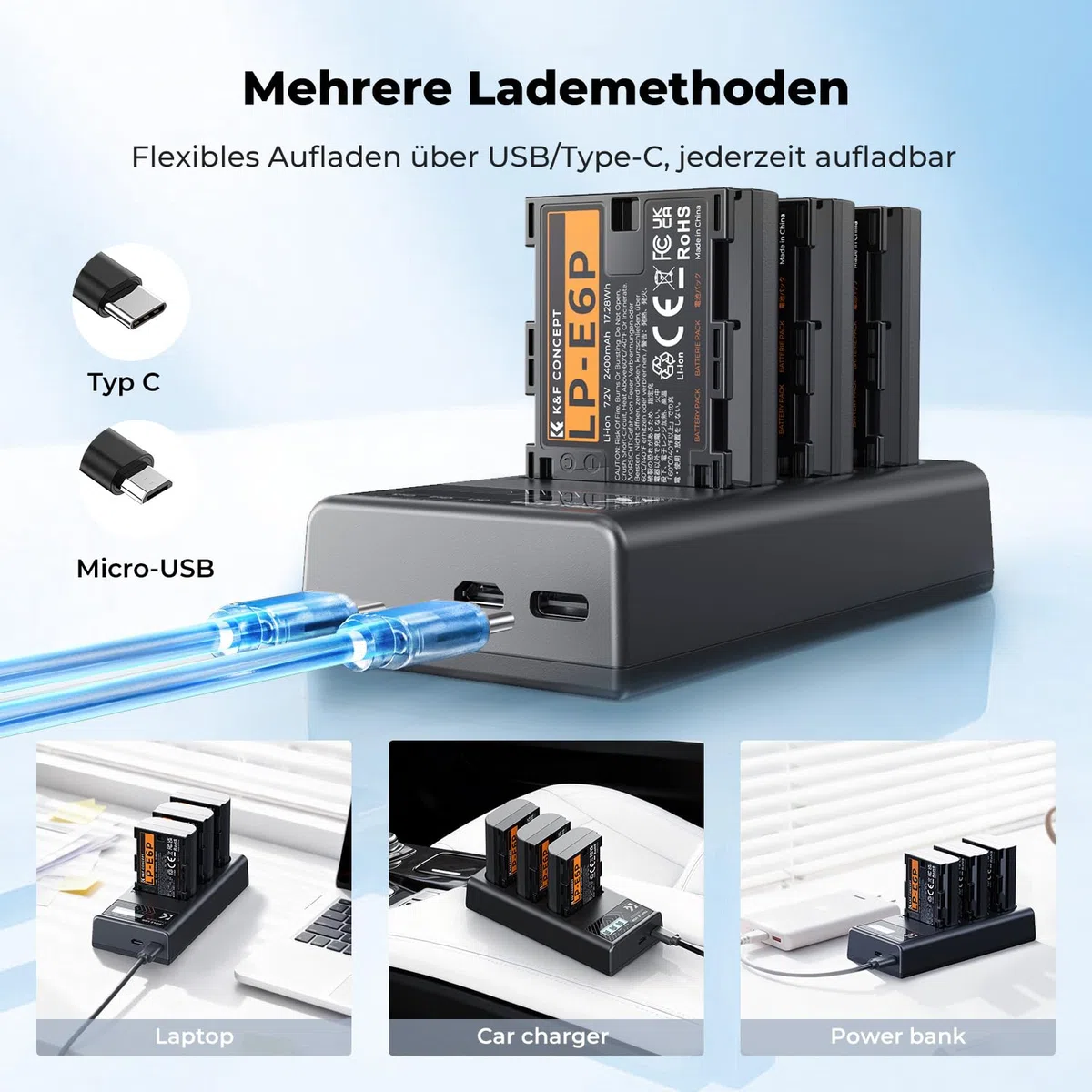 K&F CONCEPT LP-E6P Akku (3er Pack) mit 3-Slot Ladegerät, LP-E6NH Ersatzakku, 2400mAh Battery für Canon EOS R5 Mark II, R5, R6 Mark III, R6 Mark II, R6, R6V,R7, R5C, 5D Mark IV, 6D Mark II, 90D, 80D