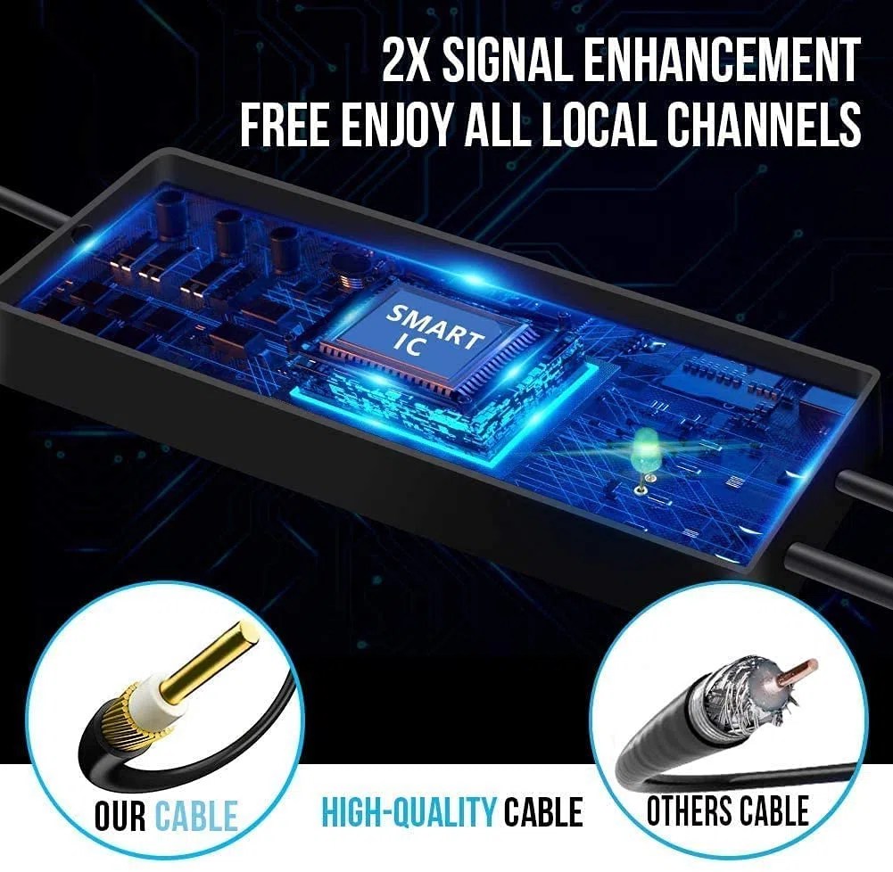 DVB-T/DVB-T2-Antenne 600+KM Reichweite, Upgrade Digitale Antenne für TV Innen/Außen mit Verstärker Signalverstärker,hohe Verstärkung stärkerer Empfang HDTV-Antenne & 36ft Koaxialkabel, Alle TV-Geräte