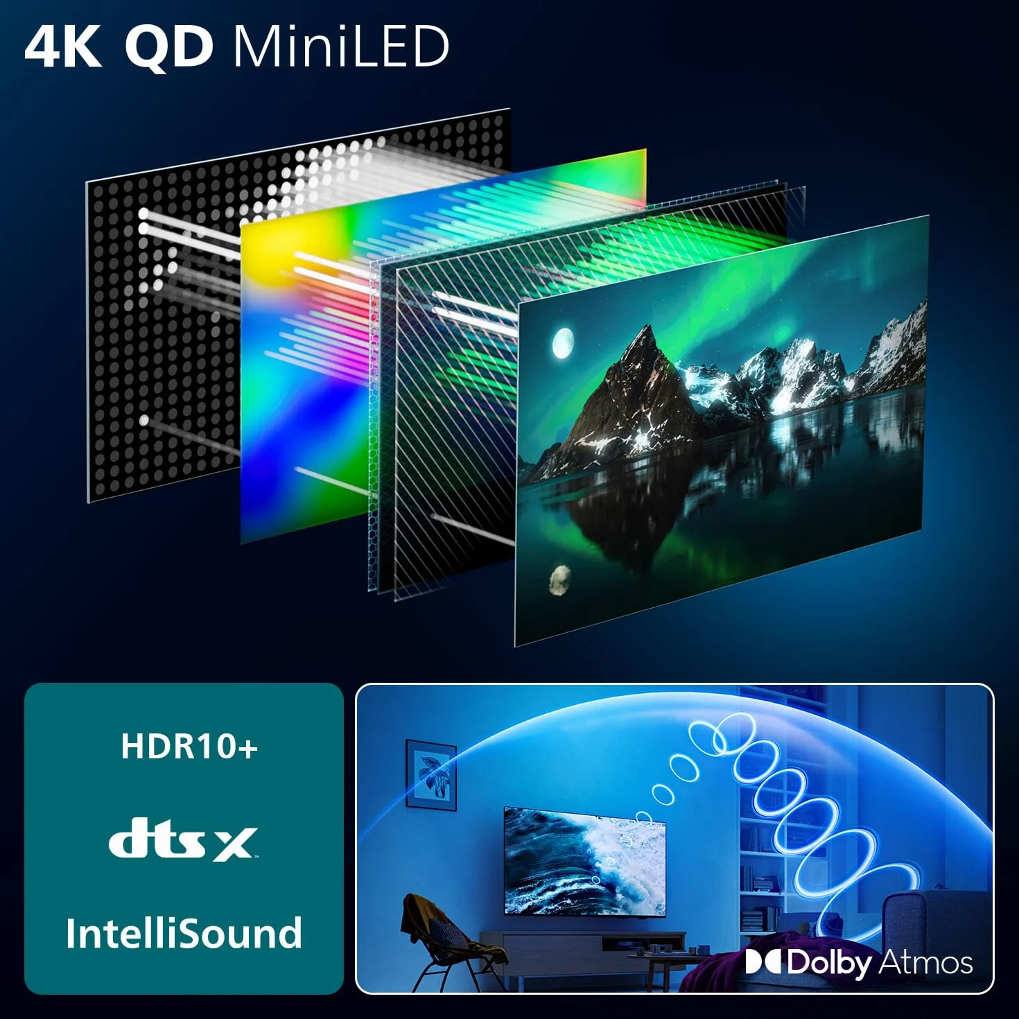 PHILIPS 55MLED810 Mini LED 4K Smart TV - 55 Zoll Display Mit P5 Perfect Picture Engine Ultra HD, Titan OS, Dolby Vision Und Dolby Atmos Sound
