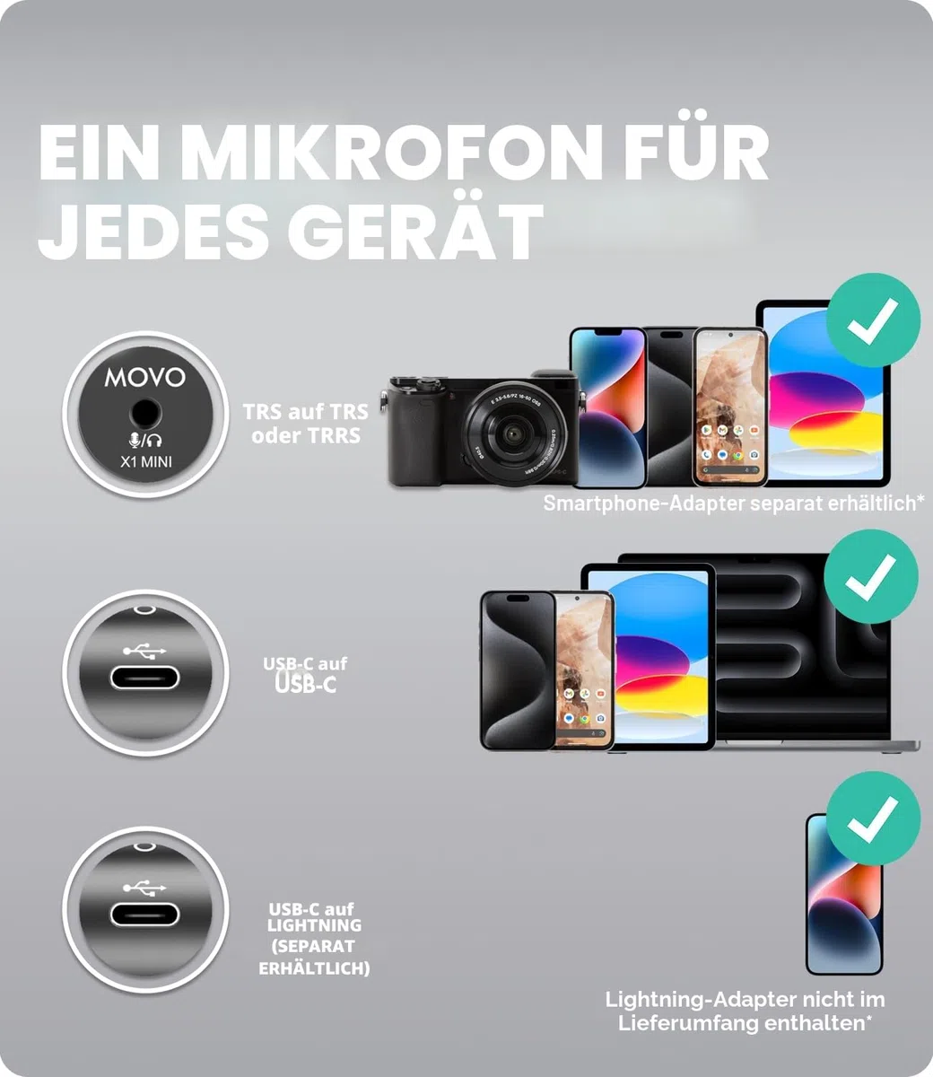 Movo X1-Mini Video Shotgun Mikrofon für Kamera Superniere 3,5 mm/USB-C Analog/Digital Kameramikrofon für DSLR, iPhone und Android Smartphones, Computer - Kompatibel mit Canon EOS, Nikon, Sony