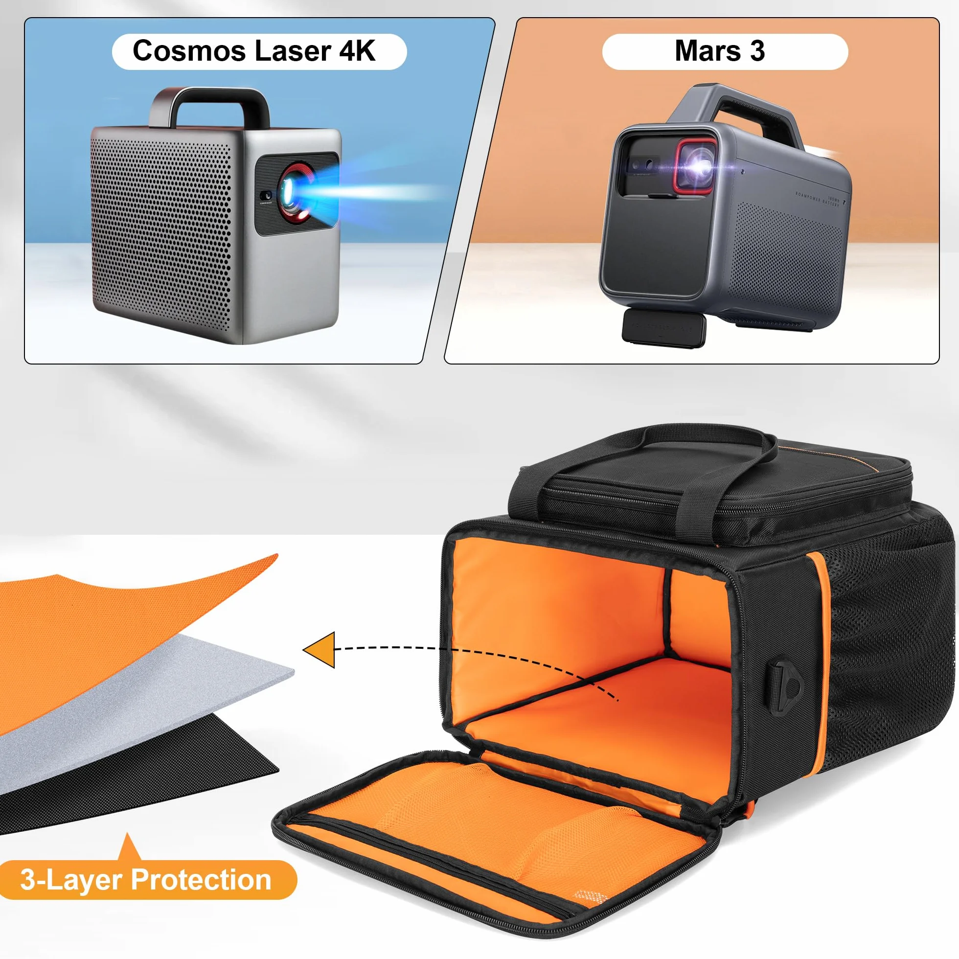 PGmoon Beamer Tasche Kompatibel mit Nebula Mars 3/Cosmos Laser 4K/SE, Projektortasche mit Zubehörtaschen (Patent Design)