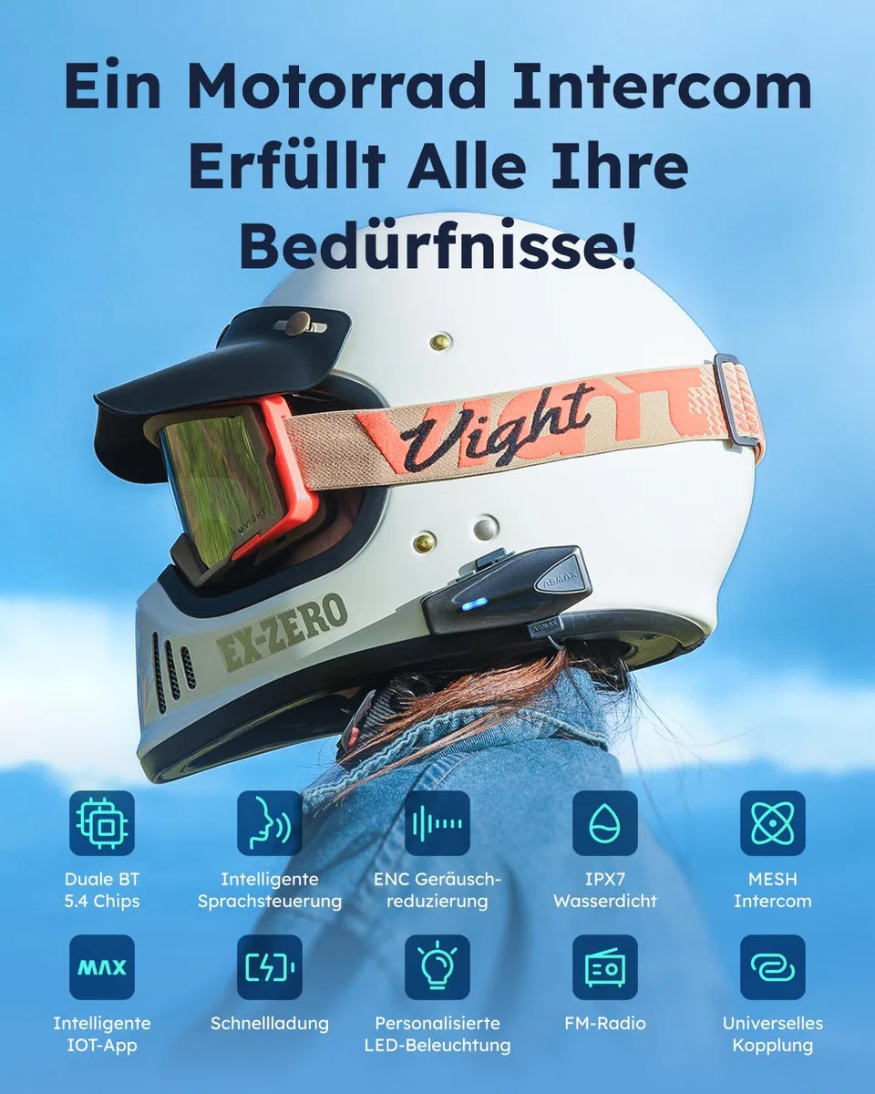 ASMAX S1 Motorrad Bluetooth Headset, Mesh Intercom für 8 Fahrer, Bluetooth 5.4 Helm Gegensprechanlage mit Sprachsteuerung/CloudTalk für 50 Fahrer/FM Radio/Schnellladung/Musik Teilen, Einzelpack