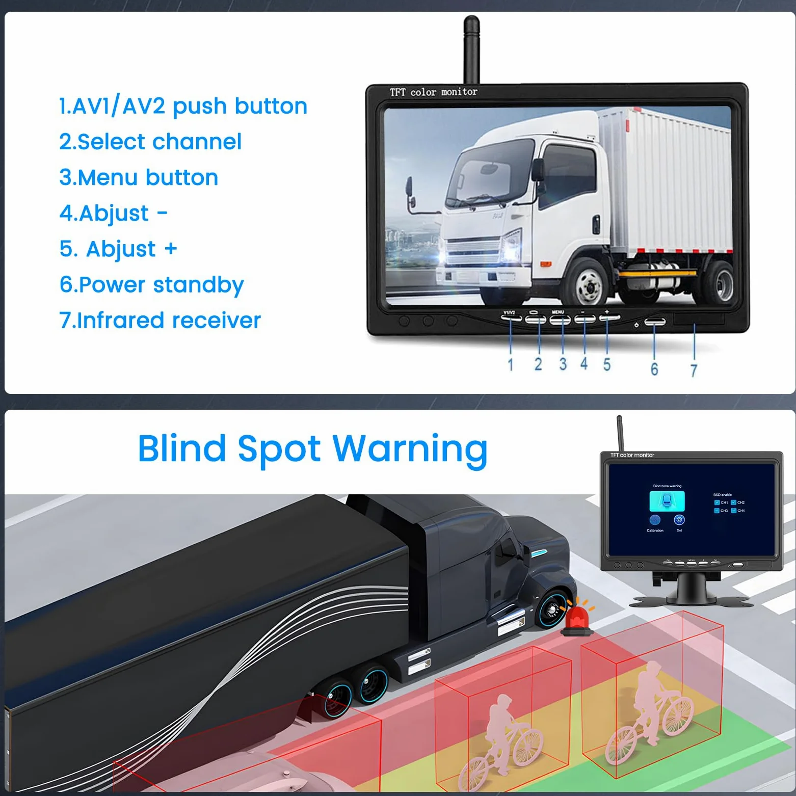 Kabelloses Rückfahrkameraset mit 7-Zoll-Bildschirm und 2 Wireless Rückfahrkameras, Nachtsicht, BSD, IP67 Wasserdicht, für Wohnmobile, LKWs und Wohnwagen, DC 12-24V
