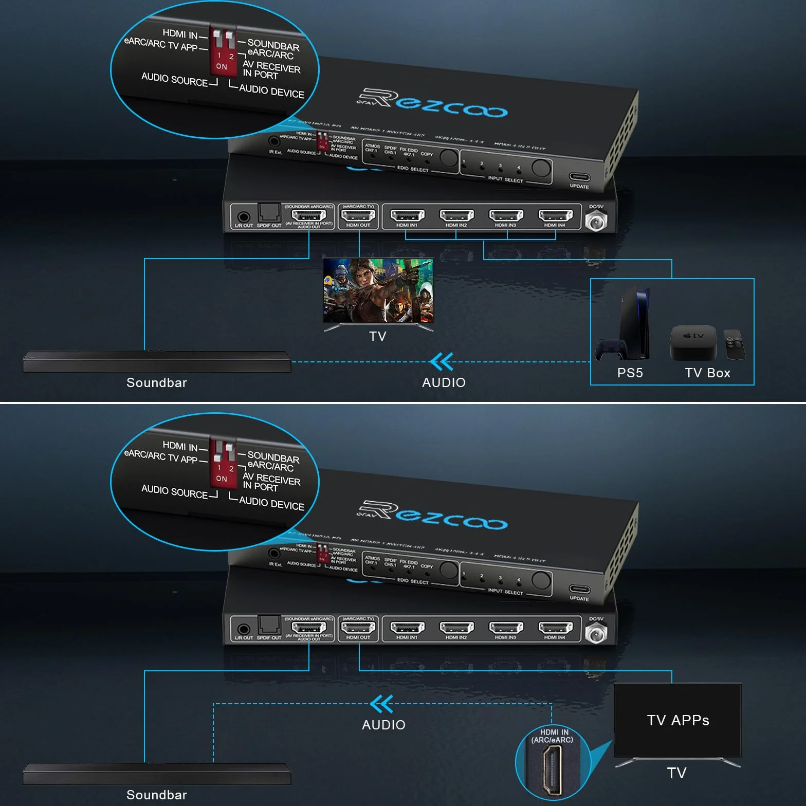 4K 120Hz HDMI 2.1 Switch Umschalter 4x1 eARC Audio Extractor VRR ALLM HDCP2.3 ARC HDR10 CEC SPDIF Optisch und 3.5mm Audio Out,HDMI Switcher 4 IN 1OUT IR Remote Dolby Digital EDID für PS5 Xbox AMD