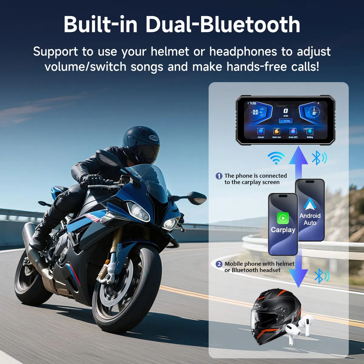 Vtopek 4K Dashcam Motorrad CarPlay 6,25-Zoll Motorrad Display Wireless Carplay Android Auto Motorradnavigationsgeräte IP67 Wasserdicht Motorad Navigation Dual-Bluetooth Siri Fernbedienung 64GB-Kart