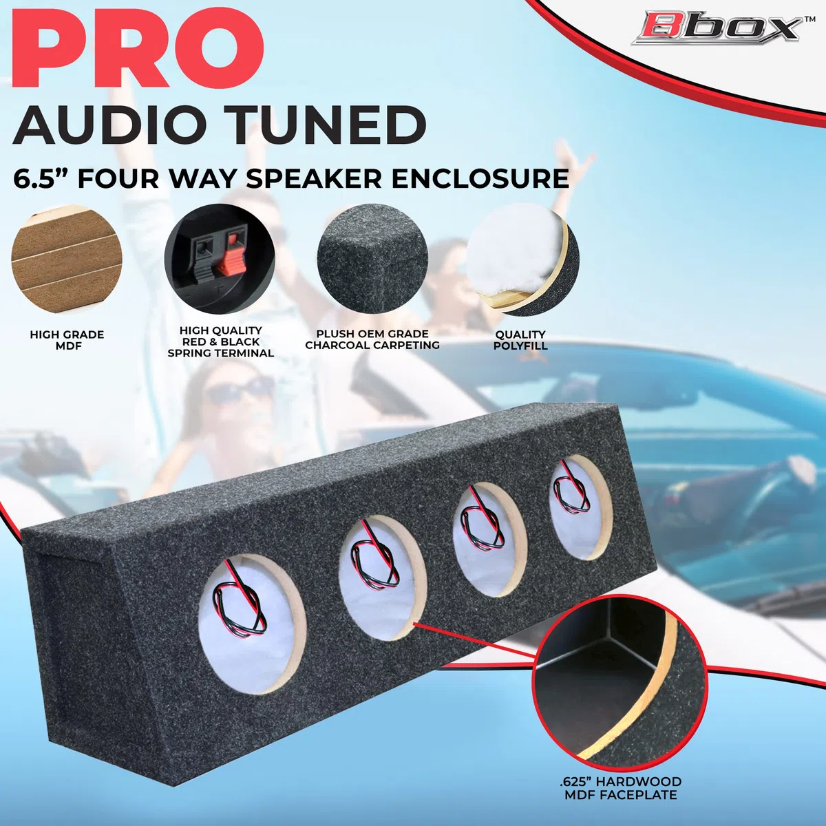 Atrend Pro Series SC6.5 4-Wege-Quad, 16,5 cm, keilförmiges Lautsprechergehäuse, entworfen und entwickelt in den USA mit dem neuesten computerautomatisierten Design, damit Sie die Musik bewegen können