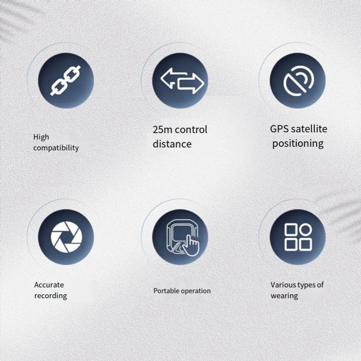 Intelligente Fernbedienung für INSTA360 GPS – Echtzeitüberwachung mit integriertem Bildschirm & Standortverfolgung – 25 m lange Reichweite blaue Zahnsteuerung – inklusive Handgelenk-/Fahrradriemen für