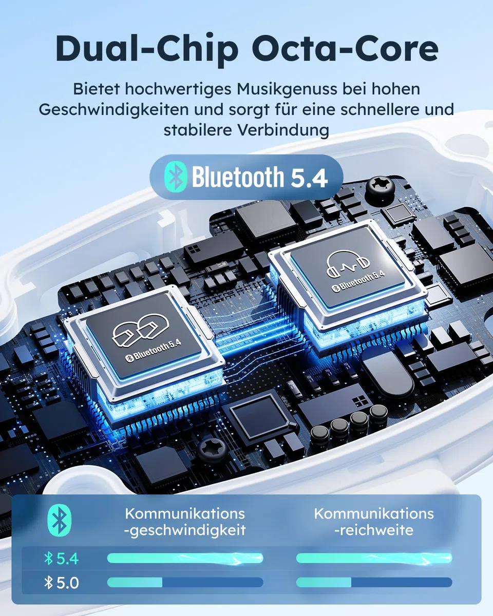 ASMAX S1 Motorrad Bluetooth Headset, Mesh Intercom für 8 Fahrer, Bluetooth 5.4 Helm Gegensprechanlage mit Sprachsteuerung/CloudTalk für 50 Fahrer/FM Radio/Schnellladung/Musik Teilen, Einzelpack