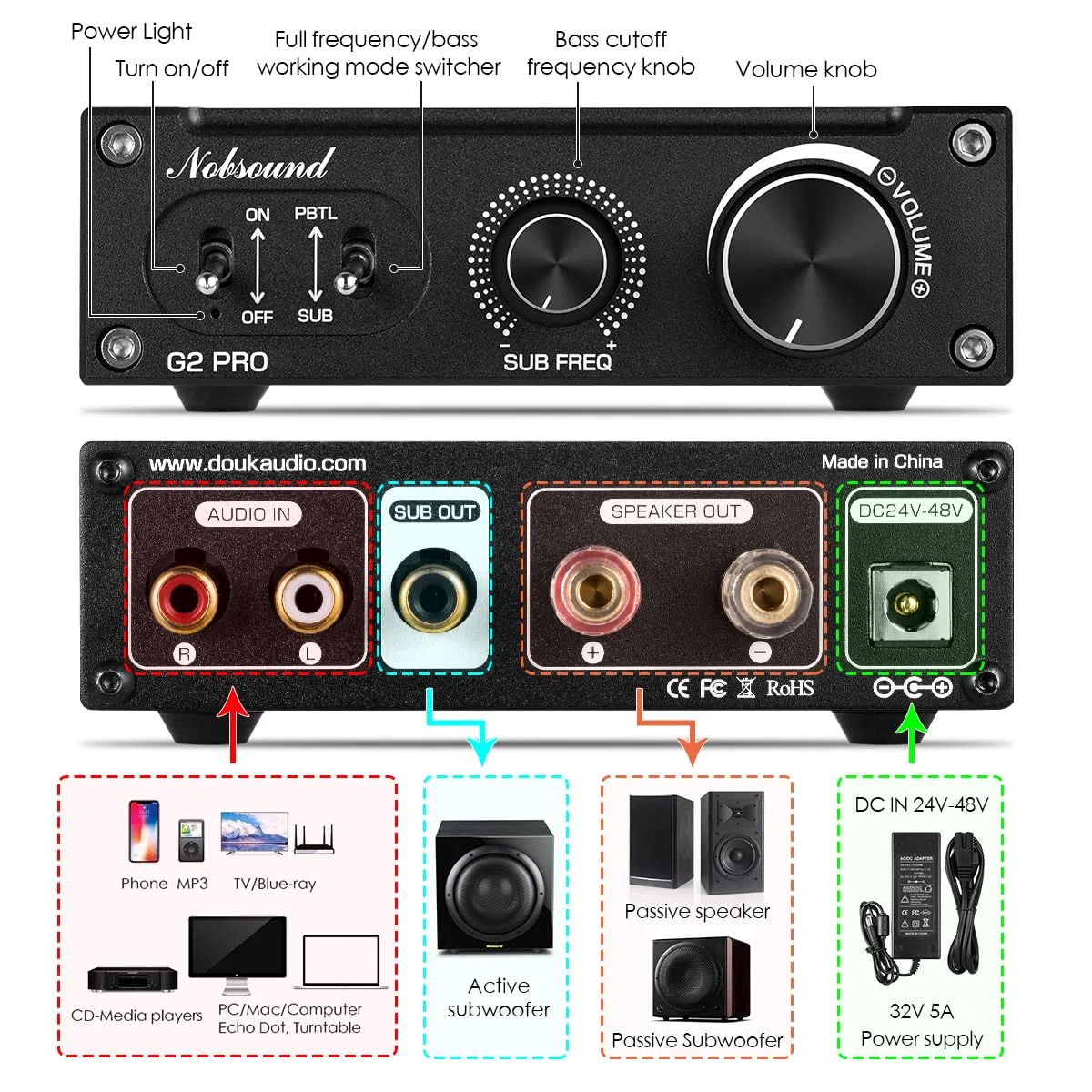 Nobsound G2 PRO 300W Mini HiFi Subwoofer/Vollfrequenz Mono Leistungsverstärker Audio Verstärker