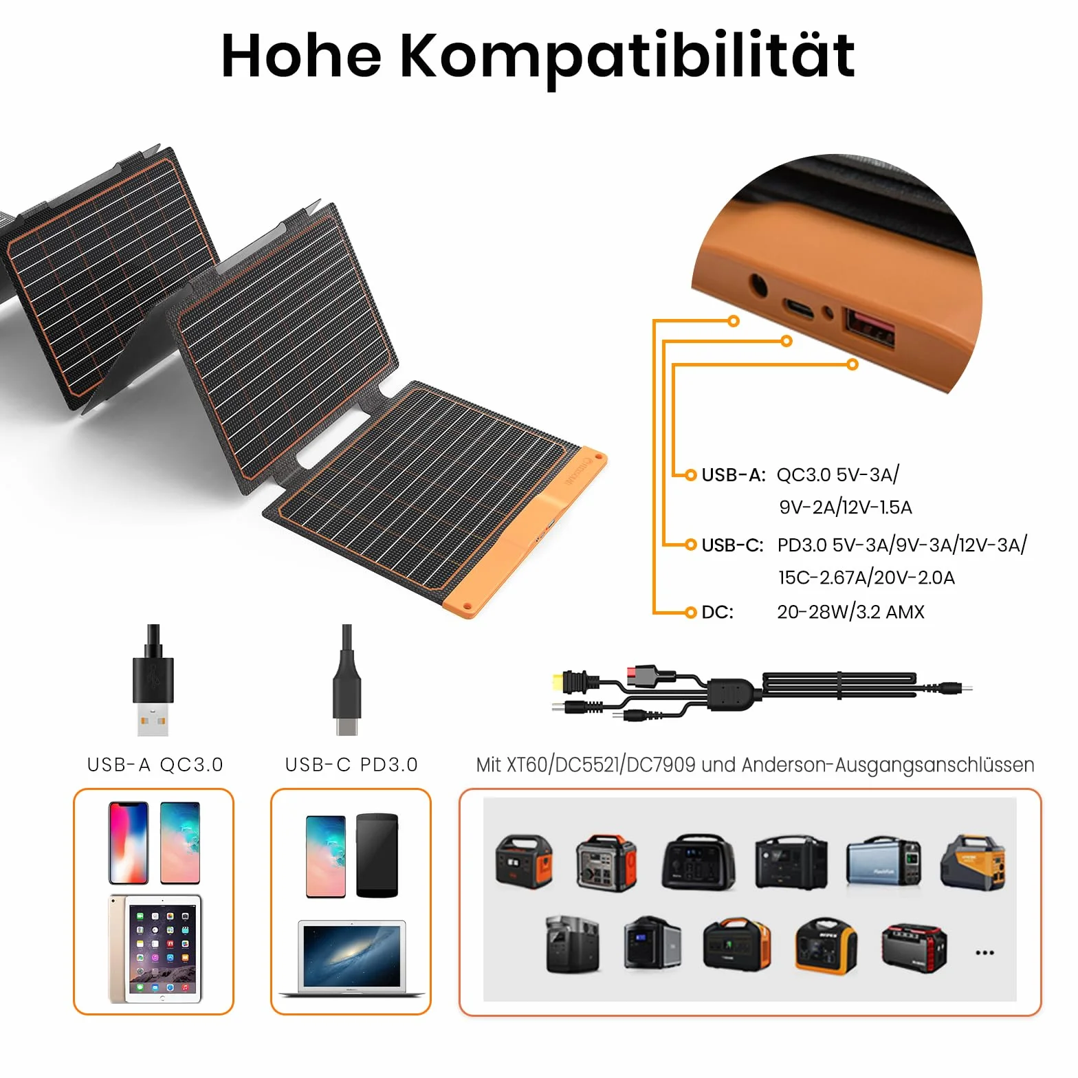 Solarpanel 60W, Flexsolar Tragbares faltbares Solarladegerät IP67 wasserdichtes Notstromcamping, geeignet für kleine Generatoren, Telefone, mobile Energiebanken, PCs