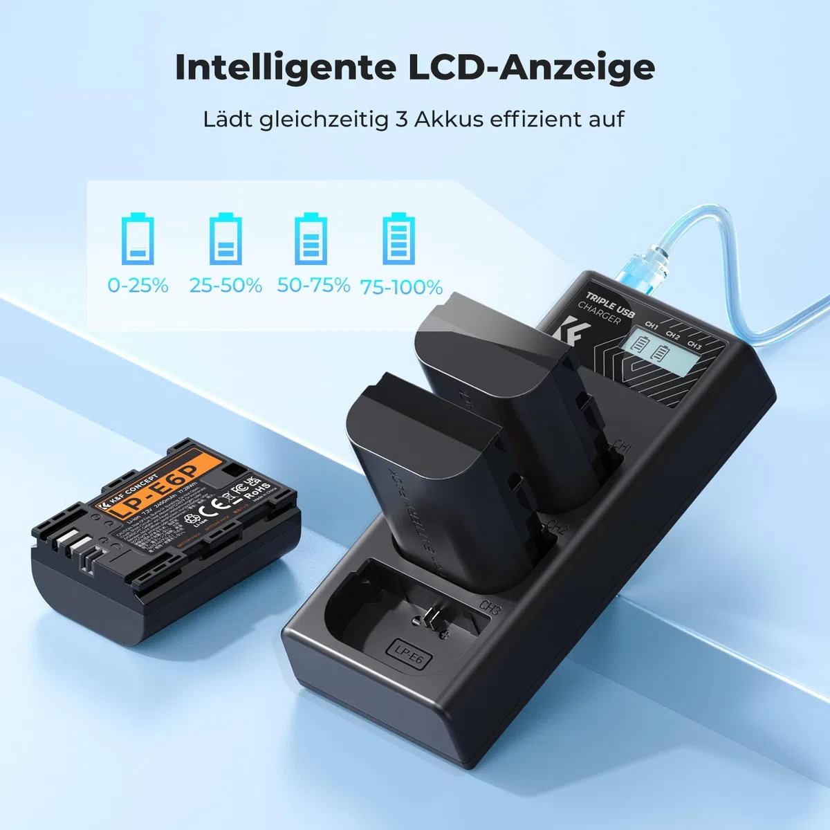 K&F CONCEPT LP-E6P Akku (3er Pack) mit 3-Slot Ladegerät, LP-E6NH Ersatzakku, 2400mAh Battery für Canon EOS R5 Mark II, R5, R6 Mark III, R6 Mark II, R6, R6V,R7, R5C, 5D Mark IV, 6D Mark II, 90D, 80D
