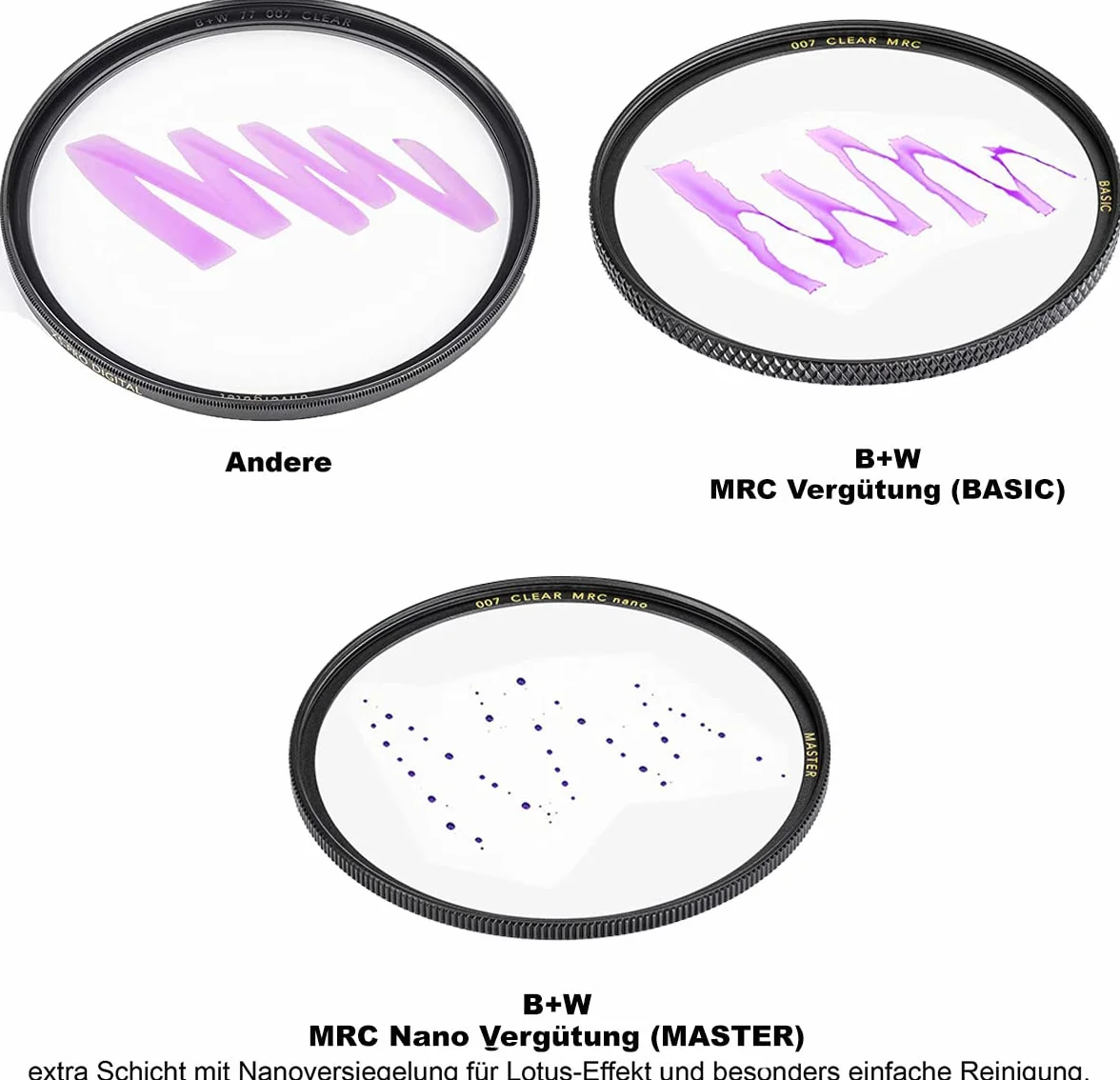 B+W Schutz-Filter, Clear Filter MRC Nano Master 77mm (16x vergütet, Slim, Premium) 1101527 Black