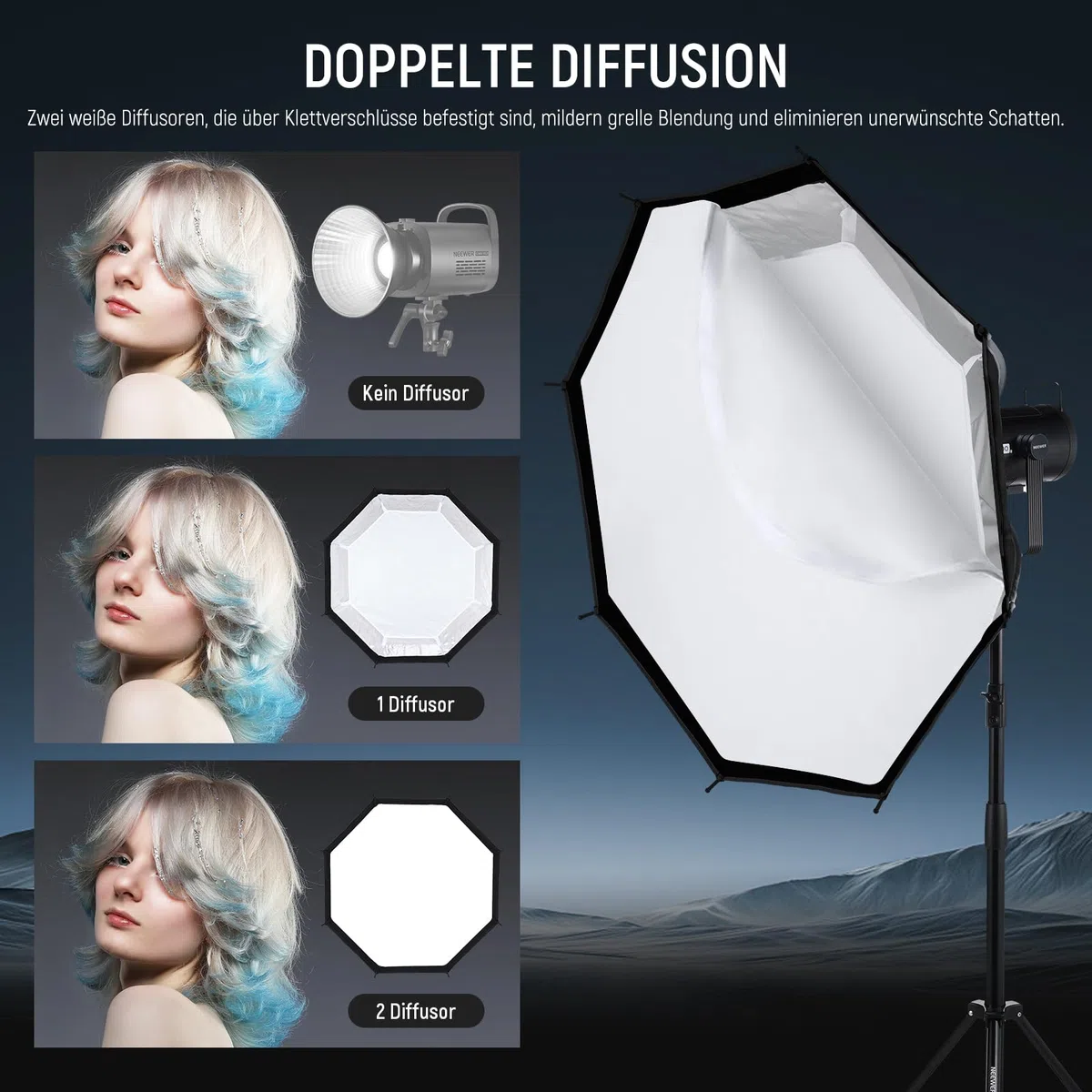 NEEWER 35,4'' Achteckige Octagonal Softbox, Quick Release Parabolic Softbox mit Bowens Mount, Gitter Tasche, kompatibel mit Aputure 120d, kompatibel mit Godox SL60w NEEWER Q4 AS600B CB300B Q300, NS92P