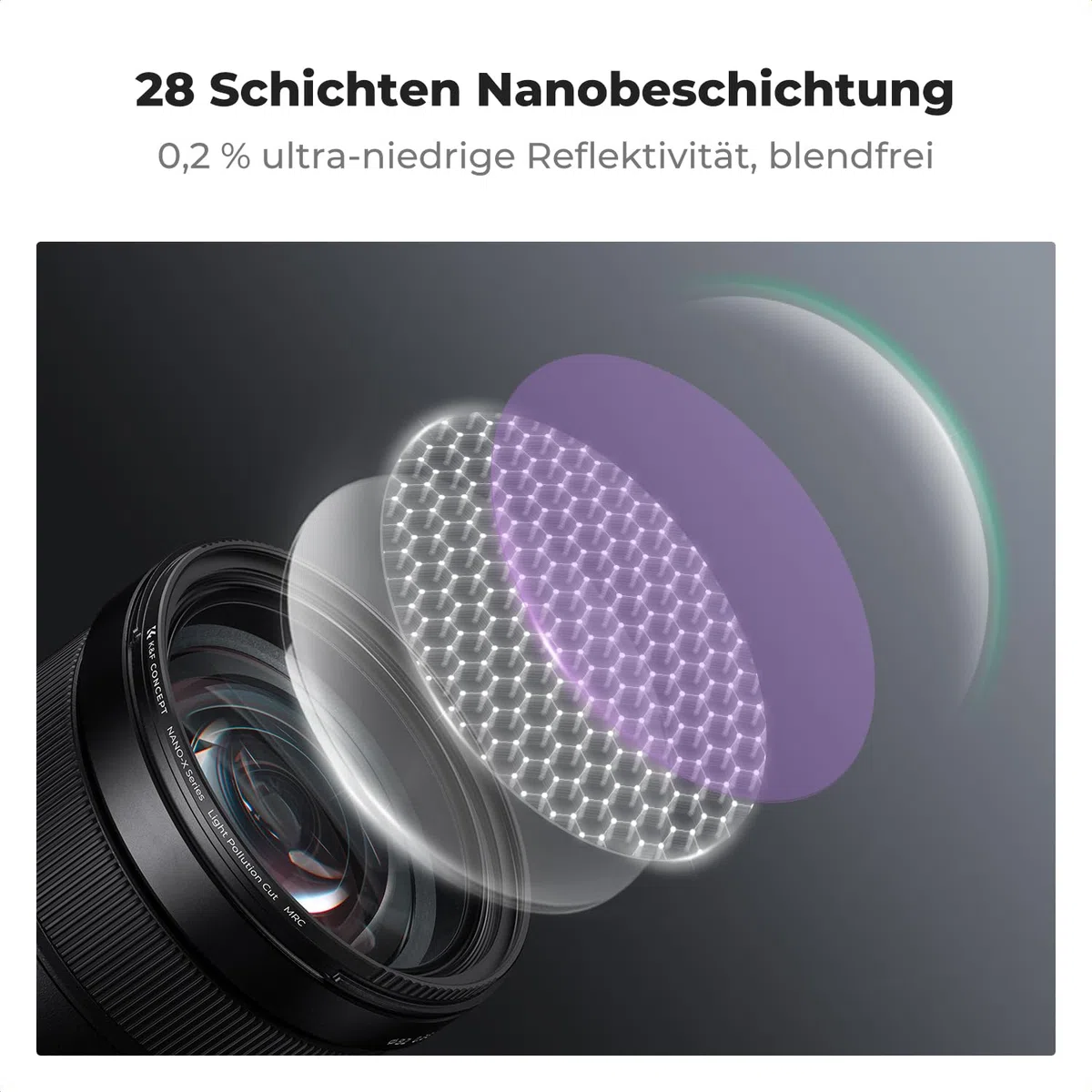 K&F Concept Nano-X 77mm Natural Night Filter Astroklar Nachtlicht Light Pollution Filter für Nachtaufnahmen Astrofotografie mit 28-lagiger Beschichtung